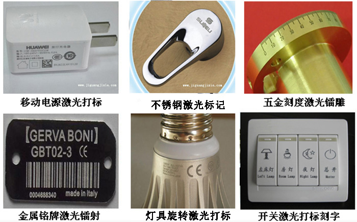 10W|20W|30W���w������(bi��o)�C(j��)